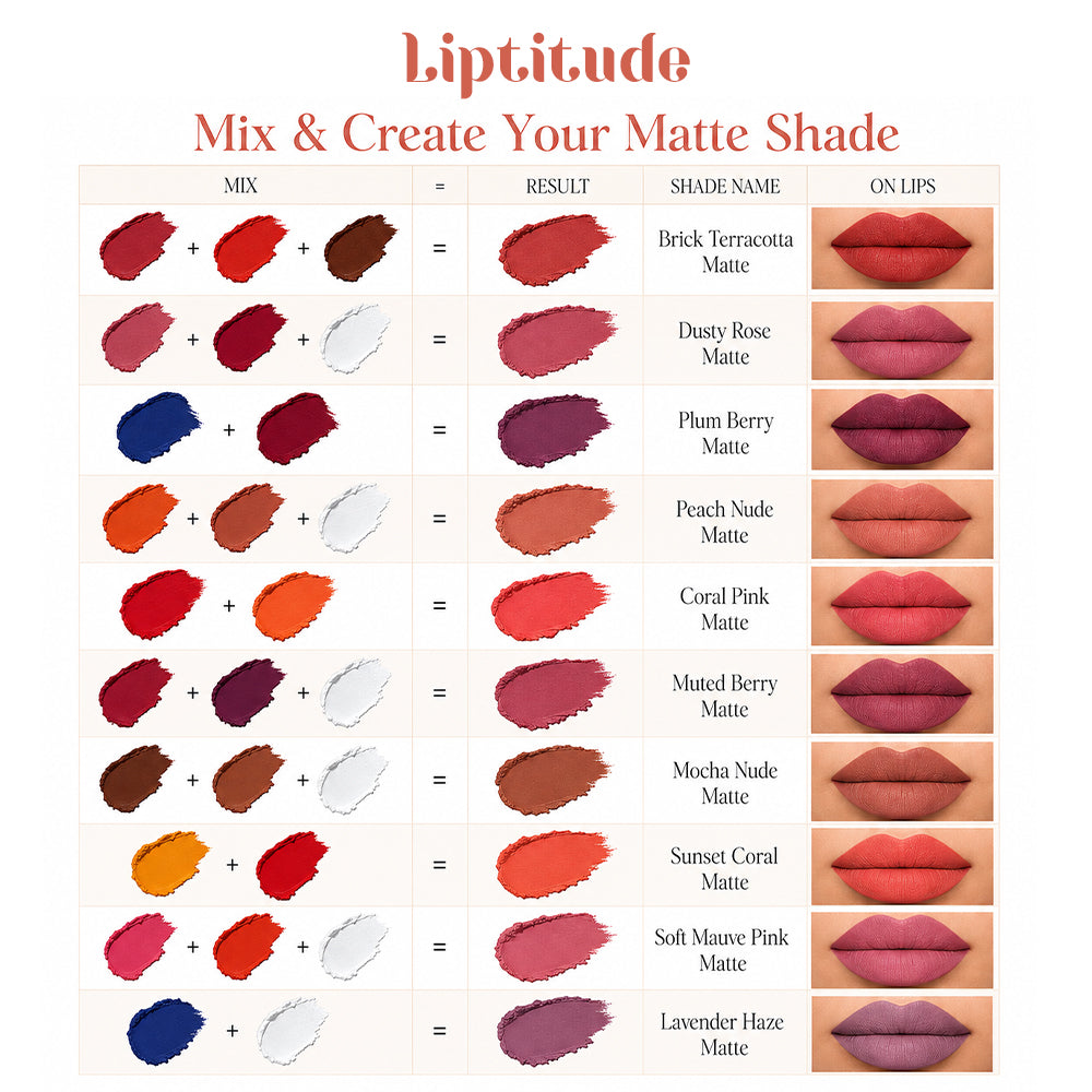 Max Touch Liptitude Professional Lip Palette (MT-2581)
