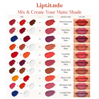 Max Touch Liptitude Professional Lip Palette (MT-2581)